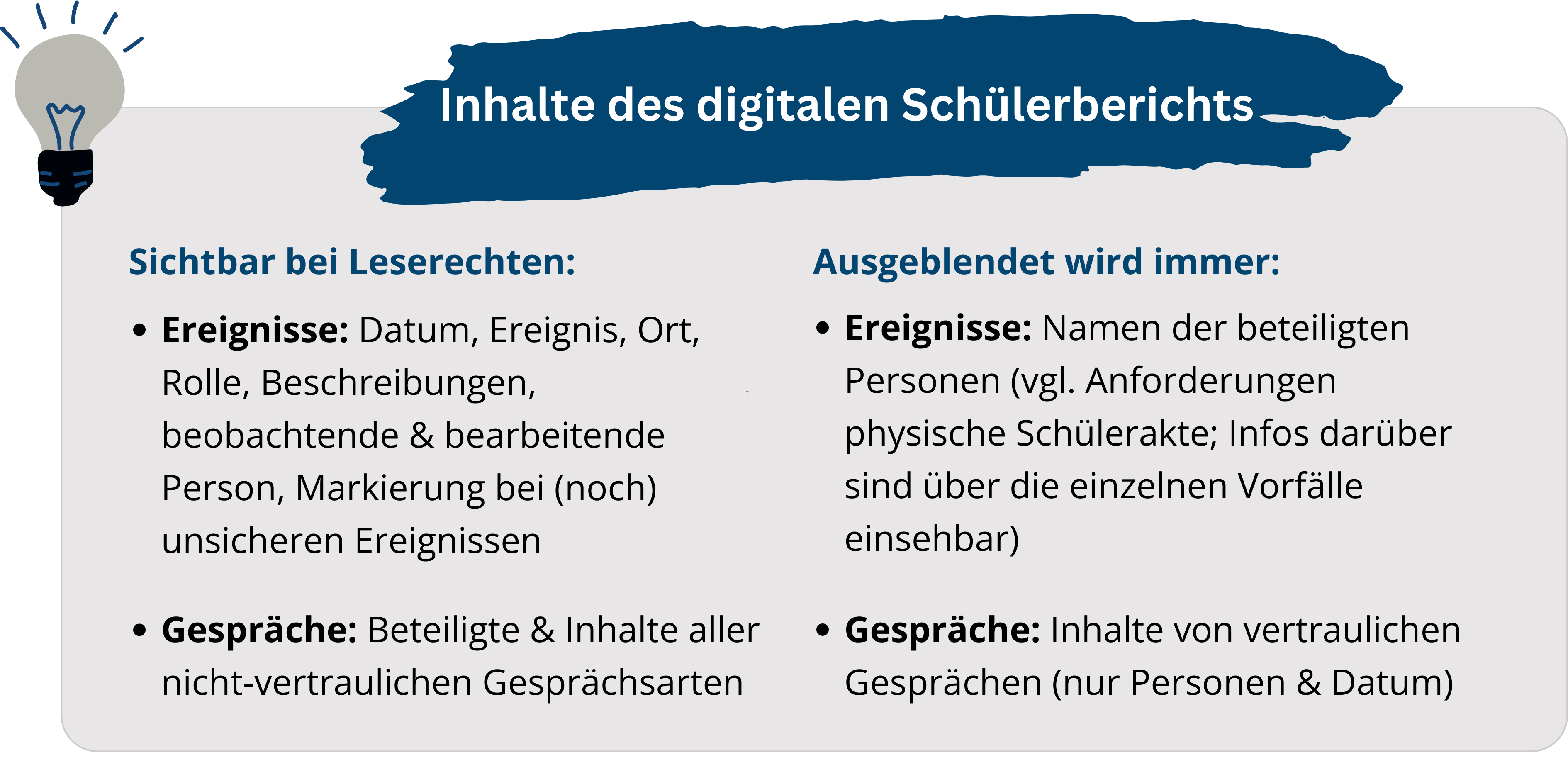 Inhalte des digitalen Schülerberichts